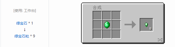 我的世界热力基本金属材料合成表大全2026