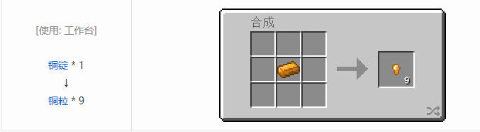 我的世界热力基本金属材料合成表大全2026