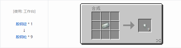 我的世界热力基本金属材料合成表大全2026