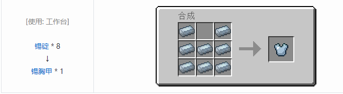 我的世界热力基本装备合成表大全2026