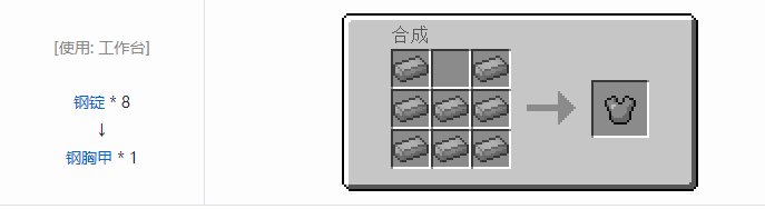 我的世界热力基本装备合成表大全2026