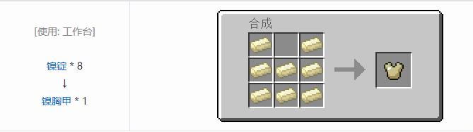 我的世界热力基本装备合成表大全2026