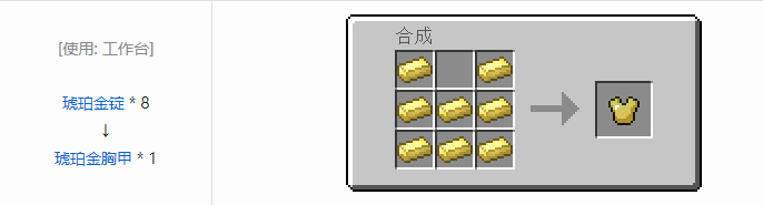 我的世界热力基本装备合成表大全2026