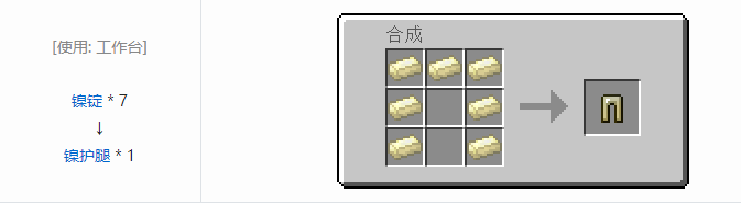 我的世界热力基本装备合成表大全2026