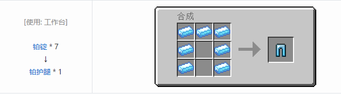 我的世界热力基本装备合成表大全2026