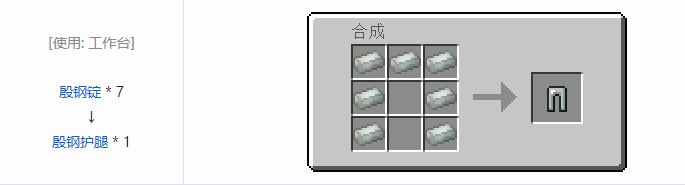 我的世界热力基本装备合成表大全2026