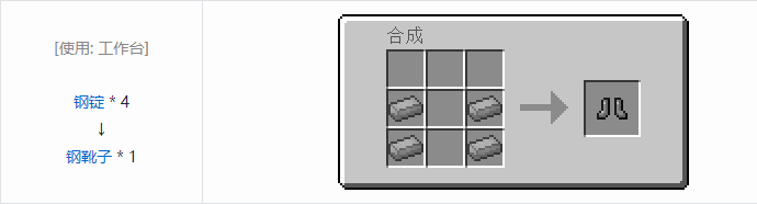 我的世界热力基本装备合成表大全2026