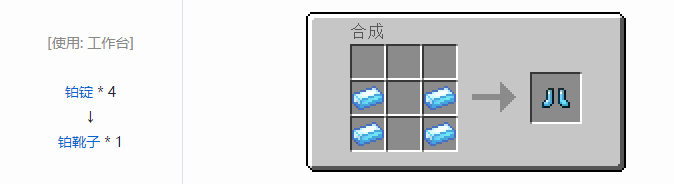 我的世界热力基本装备合成表大全2026