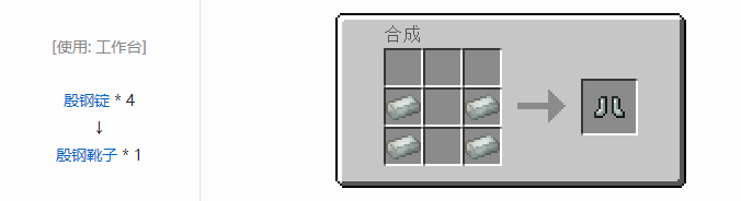 我的世界热力基本装备合成表大全2026