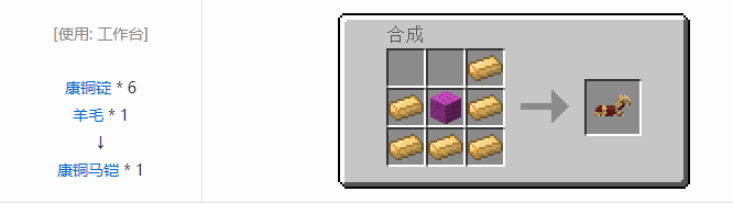 我的世界热力基本装备合成表大全2026