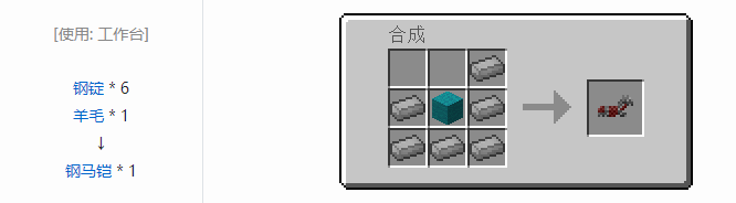 我的世界热力基本装备合成表大全2026