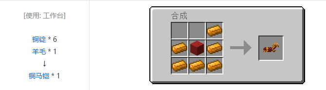 我的世界热力基本装备合成表大全2026