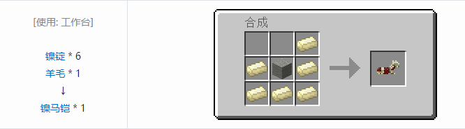 我的世界热力基本装备合成表大全2026