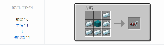 我的世界热力基本装备合成表大全2026