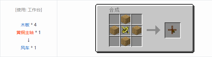 我的世界热量与气候合成表大全2026