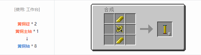 我的世界热量与气候合成表大全2026