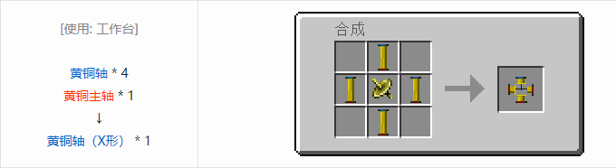 我的世界热量与气候合成表大全2026