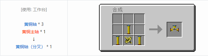 我的世界热量与气候合成表大全2026