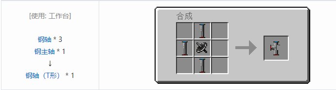 我的世界热量与气候合成表大全2026