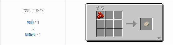 我的世界热量与气候合成表大全2026