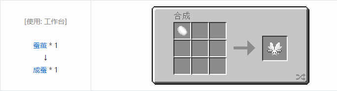 我的世界热量与气候合成表大全2026