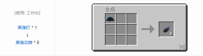 我的世界热量与气候合成表大全2026