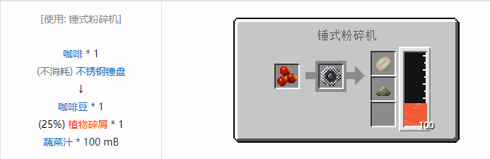 我的世界热量与气候合成表大全2026