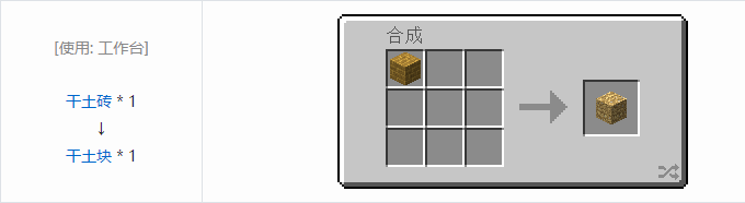 我的世界热量与气候合成表大全2026