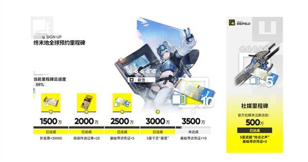 明日方舟终末地预约奖励一览