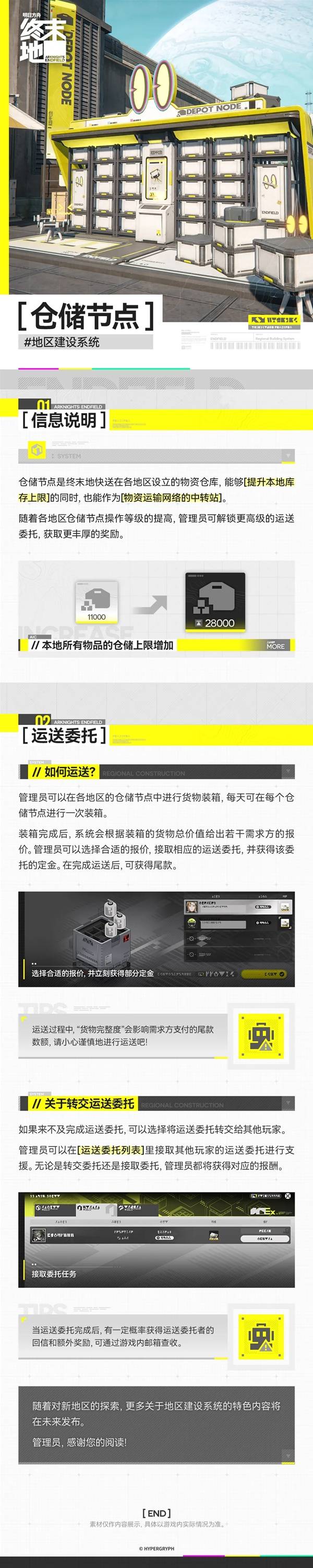 明日方舟终末地地区建设系统介绍