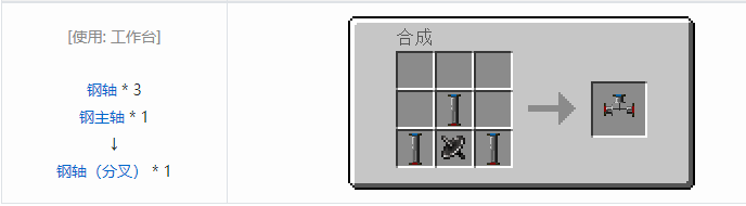 我的世界热量与气候机械合成表大全2026