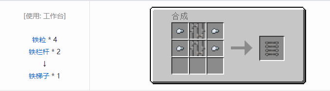 我的世界暮色森林装饰品合成表大全2026
