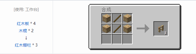 我的世界暮色森林装饰品合成表大全2026