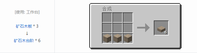 我的世界暮色森林装饰品合成表大全2026