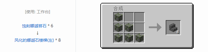 我的世界暮色森林装饰品合成表大全2026