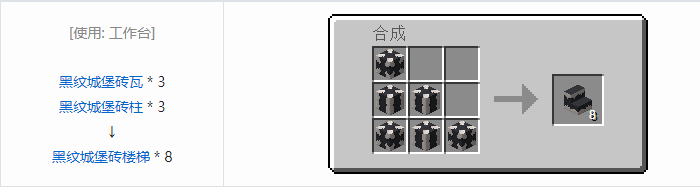 我的世界暮色森林装饰品合成表大全2026