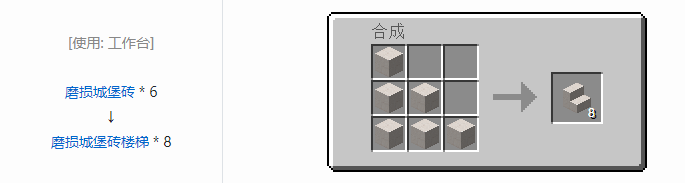 我的世界暮色森林装饰品合成表大全2026