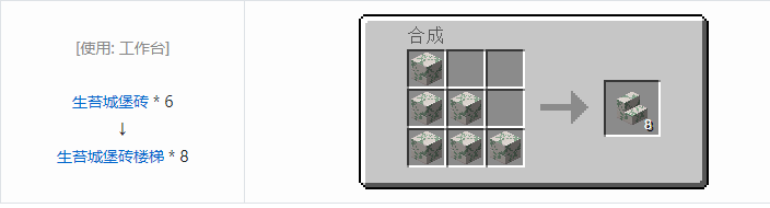 我的世界暮色森林装饰品合成表大全2026