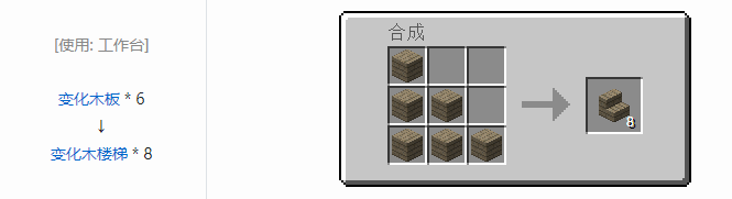 我的世界暮色森林装饰品合成表大全2026