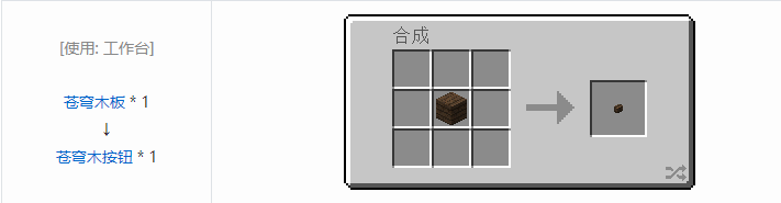 我的世界暮色森林装饰品合成表大全2026