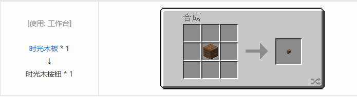 我的世界暮色森林装饰品合成表大全2026