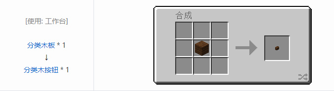 我的世界暮色森林装饰品合成表大全2026