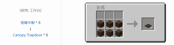 我的世界暮色森林装饰品合成表大全2026