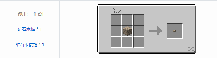 我的世界暮色森林装饰品合成表大全2026