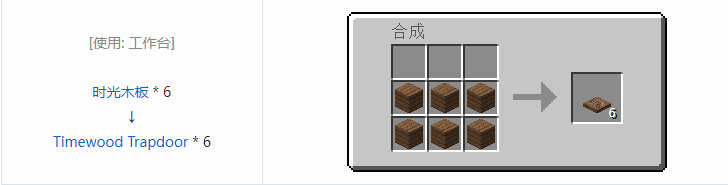 我的世界暮色森林装饰品合成表大全2026