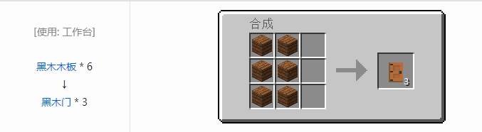 我的世界暮色森林装饰品合成表大全2026