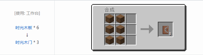 我的世界暮色森林装饰品合成表大全2026