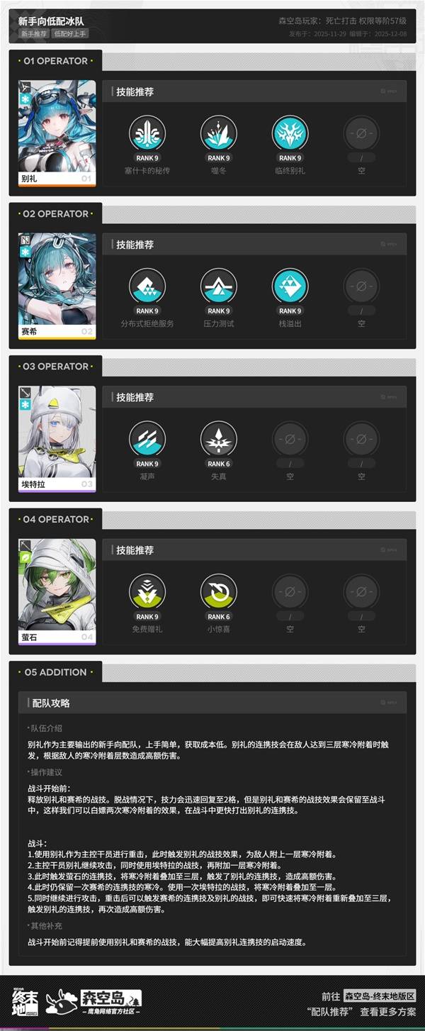 明日方舟终末地三测新手向低配冰队攻略