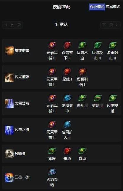 流放之路2 0.4亚马逊十字弩BD推荐