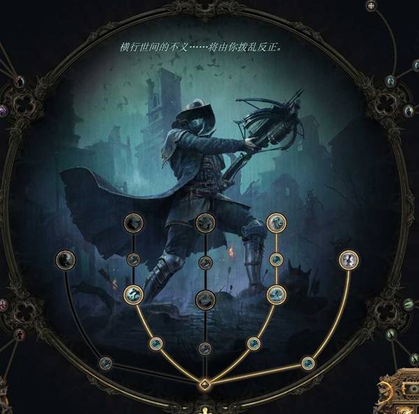 流放之路2 0.4猎魔人榴弹BD推荐